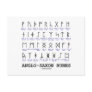 Anglo-Saxon Runes (Linguistics Cryptography) Post Card