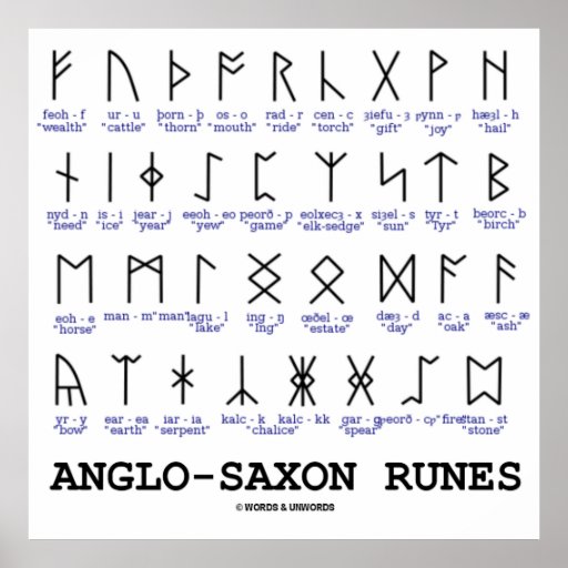 Anglo Saxon Posters, Anglo Saxon Prints - Zazzle Uk