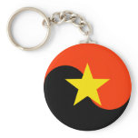 angola aviation roundel keychains