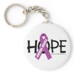 Animal Abuse Hope Keychain