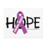 Animal Abuse Hope Post Cards