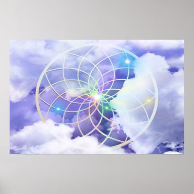 Anishinabek DreamCatcher Poster by KABelleau
