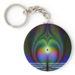 Ank Keychains