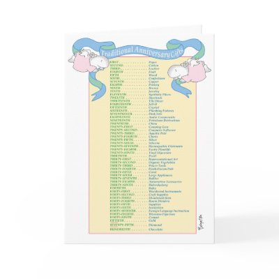 ANNIVERSARY GIFTS Boynton by SandraBoynton