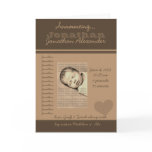 Announcing Baby Birth Announcement Cards