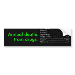 Annual Deaths from drugs Bumper Sticker