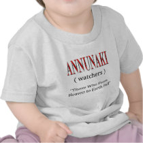 Annunaki From Heaven to Earth Fell