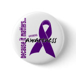 Anorexia Awareness Button
