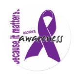 Anorexia Awareness Round Sticker
