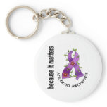 Anorexia Flower Ribbon 3