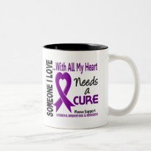 Anorexia Needs A Cure 3 Coffee Mugs
