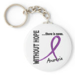 Anorexia Without Hope 1