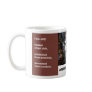 Answered Prayers Mug