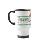 Ant Travel Mug