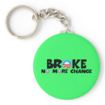 Anti change,anti Obama