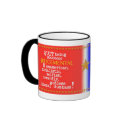 Anti-Liberal, Anti-Neocon Mug