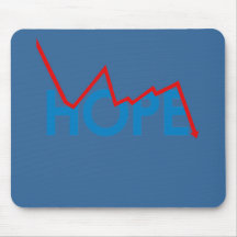 Anti-Obama - Obamanomics Hope Mouse Pads