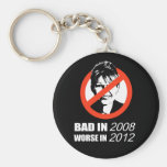 ANTI-PALIN - ANTI-PALIN - BUMPERTEMPLATE - 2 all o Keychain