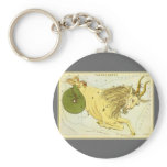 Antique Capricorn, the Goat, Signs of the Zodiac keychains
