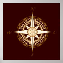 Antique Compass Rose Poster