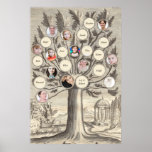 Antique Family Tree Insert Your Own Names & Photos