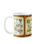 Antique German French English Language Lessons mugs