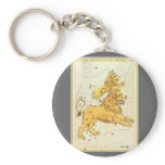 Antique Leo, the Lion, Signs of the Zodiac Key Chains