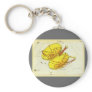 Antique Libra, Scales of Justice, Signs of Zodiac Keychains
