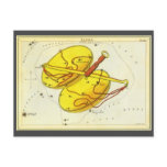 Antique Libra, Scales of Justice, Signs of Zodiac postcards
