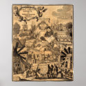 Antique Map of America posters