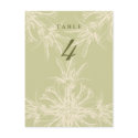 Antique Olive Floral Wedding Table Cards postcards