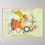 Antique Sagittarius, Archer, Signs of the Zodiac Poster