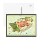 Antique Virgo, Virgin, Signs of the Zodiac Post Card