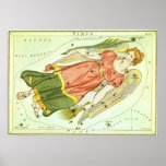 Antique Virgo, Virgin, Signs of the Zodiac Print