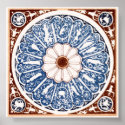 Antique Zodiac Mandala posters