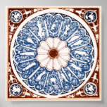 Antique Zodiac Mandala posters