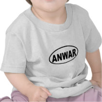ANWAR