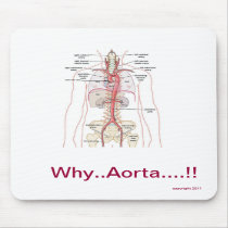 Aortic Anatomy Mousepad