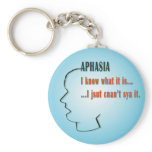Aphasia Key Chains