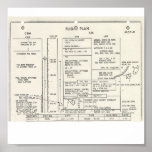 Apollo 11 Flight Plan posters