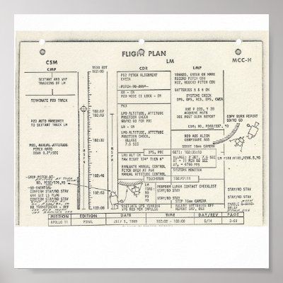 Apollo 11 Flight Plan Poster by headwind