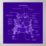 Apollo Lunar Module Blueprints