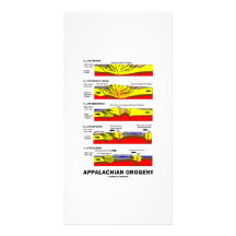 Appalachian Orogeny (Mountain Building Over Time) Photo Card