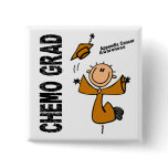 Appendix Cancer CHEMO GRAD 1