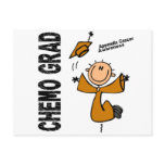 Appendix Cancer CHEMO GRAD 1