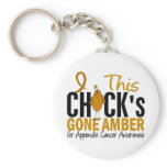 Appendix Cancer Chick Gone Amber