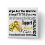 Appendix Cancer Hope Tribute Collage