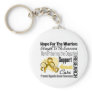 Appendix Cancer Hope Tribute Collage