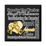 Appendix Cancer Hope Tribute Collage