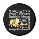 Appendix Cancer Hope Tribute Collage